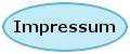 Hier sollte der Button impressum sein
